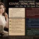 Sức hút từ hình tượng nữ cường độc lập trong Giang Tổng Phu Nhân Anh Hẹn Hò Với Người Khác. Đọc bản dịch VIP mượt chuẩn nhất tại Hạt Dưa Hấu.