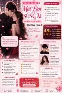 Đọc review chi tiết truyện Một Đời Sủng Ái. Trải nghiệm bản dịch VIP mượt không lỗi font chữ, nạp Cash tự động mở khóa chương VIP nhanh tại Hạt Dưa Hấu.