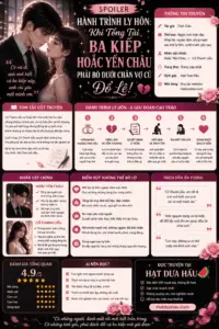 Ảnh minh họa: Spoiler Hành Trình Ly Hôn